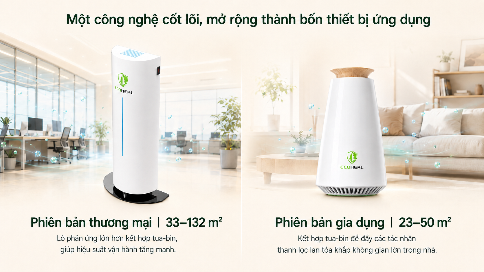 PHIT Analysis 4