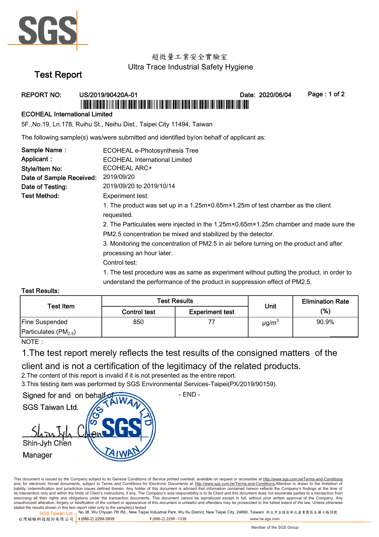 SGS PM2.5