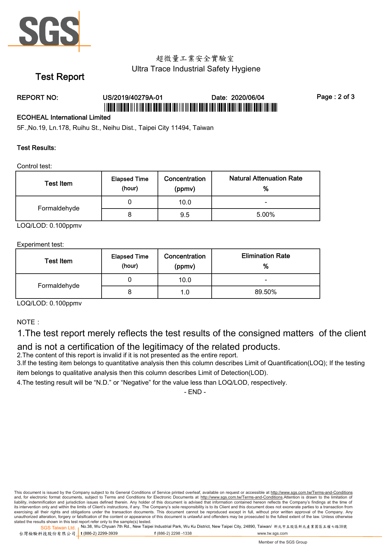SGS Formaldehyde